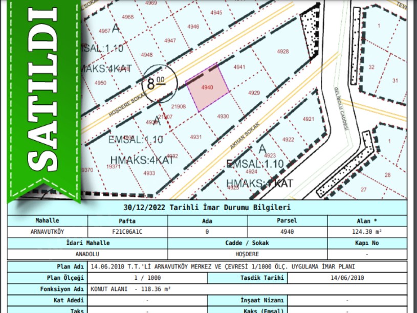 Arnavutköy Anadolu Mah, Satılık Arsa , 124 m2 4 Kat İmarlı Müstakil 