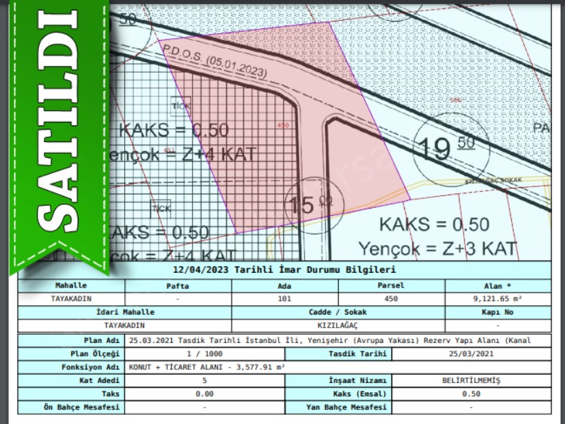 Arnavutköy Tayakadında Satılık Arsa , 224 M2 Hisseli Merkezde 