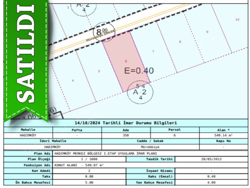 Arnavutköy Hadımköyde Satılık Arsa , 550 m2 2 Kat İmarlı Müstakil