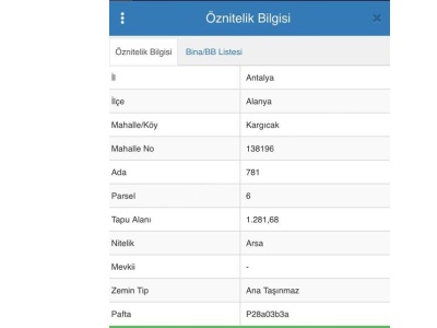 Satılık Arsa Kargıcak Alanya – Yatırım Fırsatı Mah