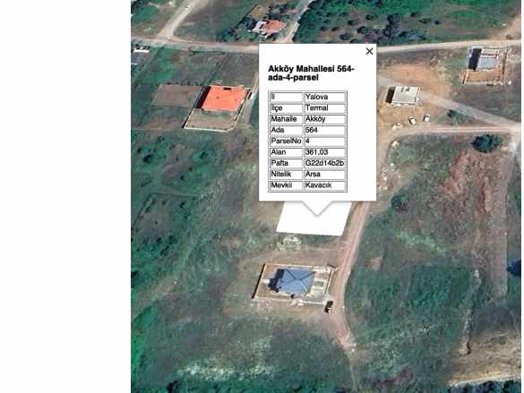 Yalova Termal Akköy Şahintepesi 361 M2 Satılık Arsa Köyiçi Mah-Akköy Köyü