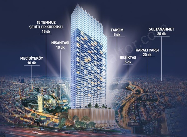 Bomonti Şişli Proje Tamamlanan | 1+1,2+1750.000$ - 1.400.000$ Resim-1