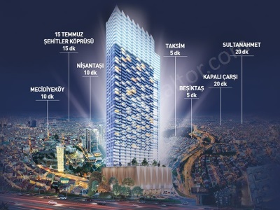 Şişli Bomontide Satılık Lüks Daireler Tamamlanan Konut Projeleri