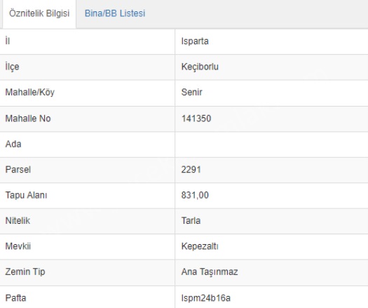Yeni Mah-Senir Köyü. Keçiborlu Satılık Tarla | 250.000Tl Resim-1