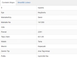 Keçiborlu Yeni Mah-Senir Köyü. Satılık Tarla