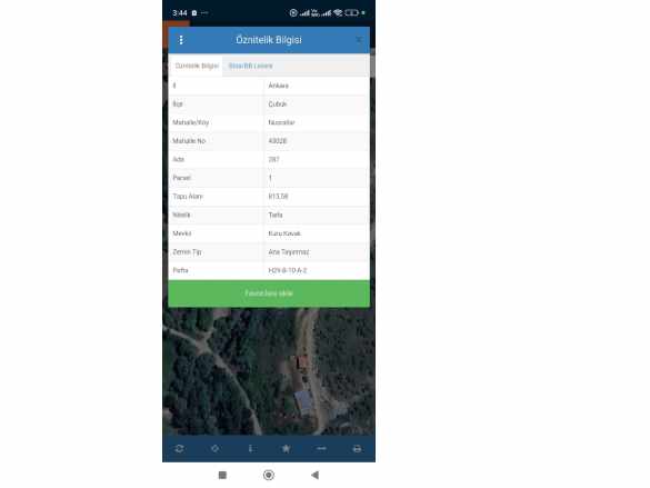Ankara Çubuk Nusratlar Da 21 M2 Hisseli Tapulu Satılık Tarla Mah