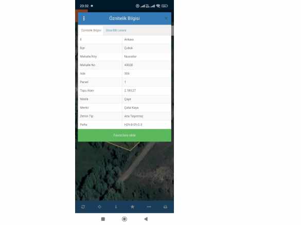 Ankara Çubuk Nusratlar Da 29 M2 Hisseli Tapulu Çayır Satılık Tarla Mah