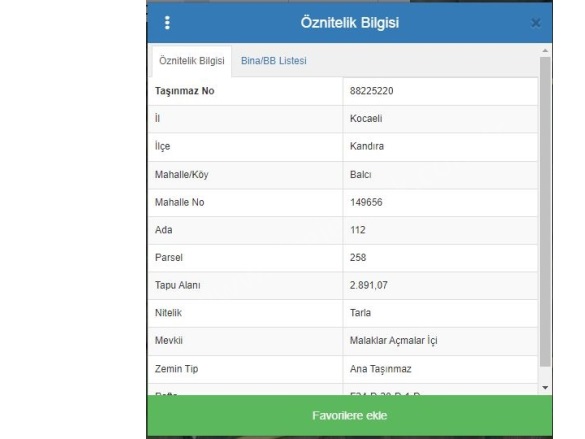 Balcı Mah. Kandıra Satılık Tarla |  2891M2 2.320.000Tl Resim-2