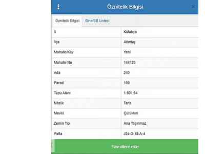 Ackerland Kaufen In  Türkei, Kutahya, Altintas, Yeni Str. , 406 m2