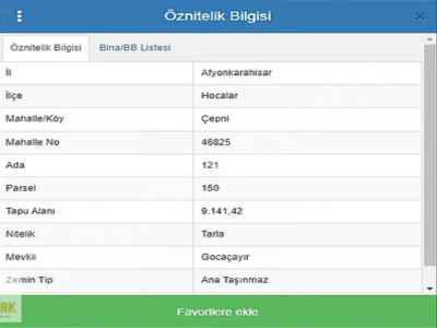 Ackerland Kaufen In  Türkei, Afyon, Hocalar, Cepni , 9141 m2