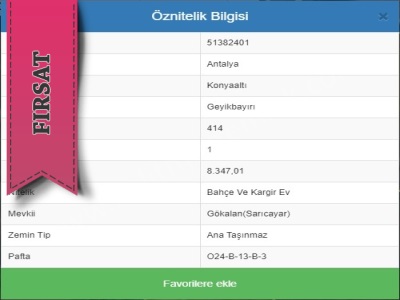 Geyikbayırı Sinan Değirmeninde Villalar Yanı Tektapu Köşe Parsel Satılık Tarla Konyaaltı Mah