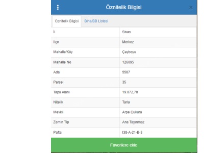 Çayboyunda Ana Yolda Meydana 5Km Satılık Tarla Merkez Çayboyu Mah