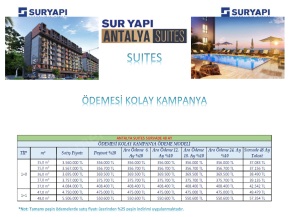 Kepez Suryapı Yeni Konut Projeleri Den Satılık Daieler Mah