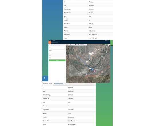 Sülekler Mah. Korkuteli Satılık Tarla |  2900M2 3.000.000Tl Resim-2