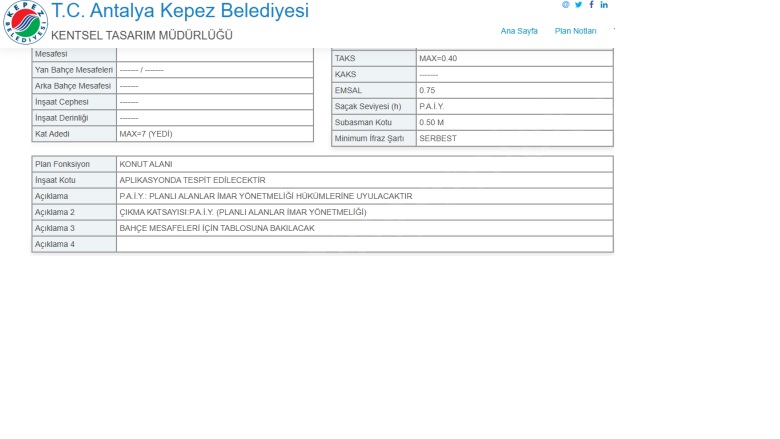 Altıayak Mah. Kepez Satılık Kat Karşılığı Arsa | 1Tl Resim-5