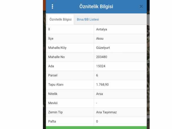 Antalya Aksu Güzelyurt Ticari+Konut Kat Karşılığı Satılık Arsa Mah