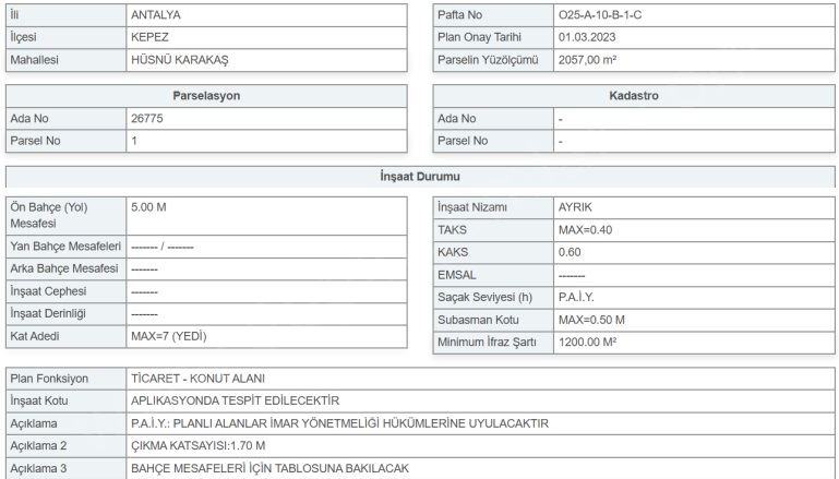 Sütçüler Mah. Kepez Satılık Kat Karşılığı Arsa |  2057M2 1Tl Resim-2