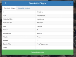 Muratpaşa Yeşildere Mah. Satılık Kat Karşılığı Arsa 818 M2