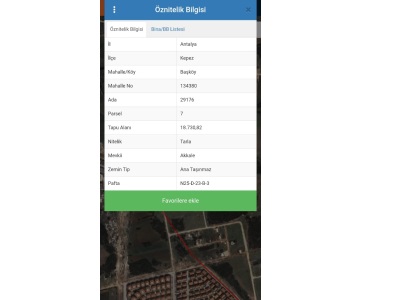 Antalya Kepez Başköy Villa Bölgesinde Yatırımlık Satılık Tarla Mah