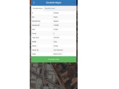 Antalya Kepez Başköy Depo Ve Fabrika İçin Satılık Tarla Mah