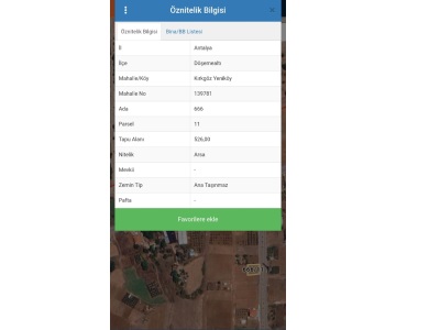 Antalya Döşemealtı Yeniköy Kırkgöz Köşe Başı Satılık Arsa Mah