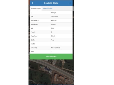 Antalya Döşemealtı Altınkale Satılık Arsa Villa Sı Mah