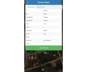 Antalya Kepez Odabaşında Satılık Arsa Villa Sı Odabaşı Mah