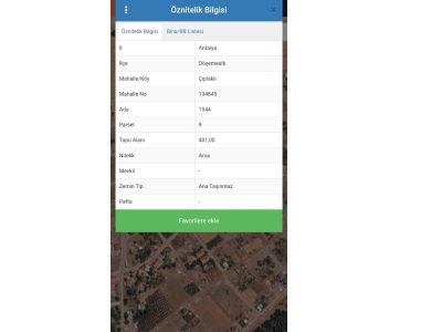 Antalya Döşemealtı Çıplaklı 401M2 Satılık Arsa Mah