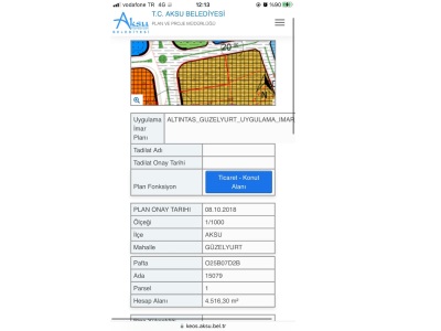 Antalya Aksu Güzelyurtda Fırsat Kat Karşılığı Satılık Arsa Güzelyurt Mah