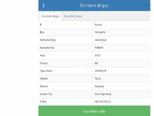 Bursa Yenişehir Hamidiye De Takasa Açık Satılık Tarla 22 Dönüm Ceviz Ekili Koyunhisar Mah
