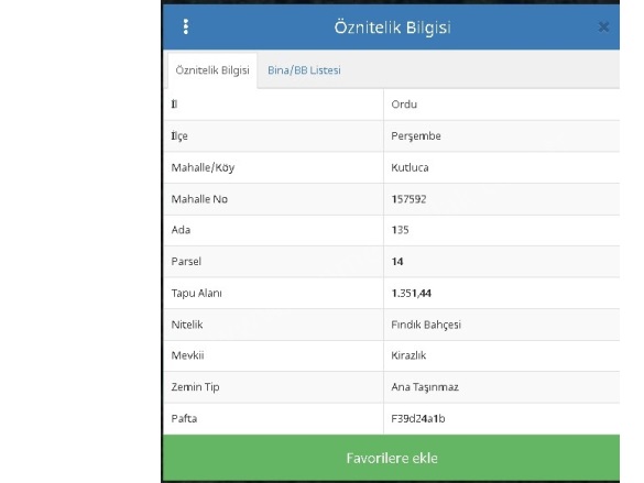 Kutluca Mah. Perşembe Satılık Bağ |  1350M2 200.000Tl İmarlı  Resim-4