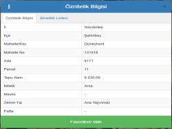 Şahinbey Güneykent Mah. Satılık Arsa 6030 M2