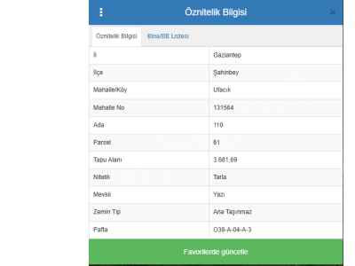  For Sale in  Turkey, Gaziantep, Sahinbey, Ufacik neighborhood , 3681 m2