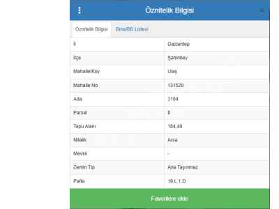 Land For Sale in  Turkey, Gaziantep, Sahinbey, Gunes neighborhood , 368 m2