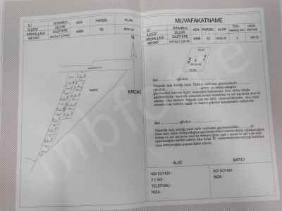 Parcel For Sale in  Turkey, Istanbul, Silivri, Gazitepe neighborhood , 290 m2