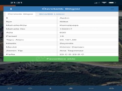 Söke Kemalpaşa Mah. Satılık Arsa 25000 M2