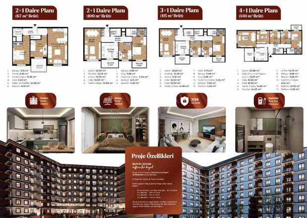 Raffına Başpınar Proje Devam Eden Ankara Altındağ Mah