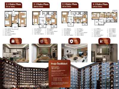 Ongoing Real Estate Projects in  Turkey, Ankara, Altindag, Baspinar neighborhood , 67 m2