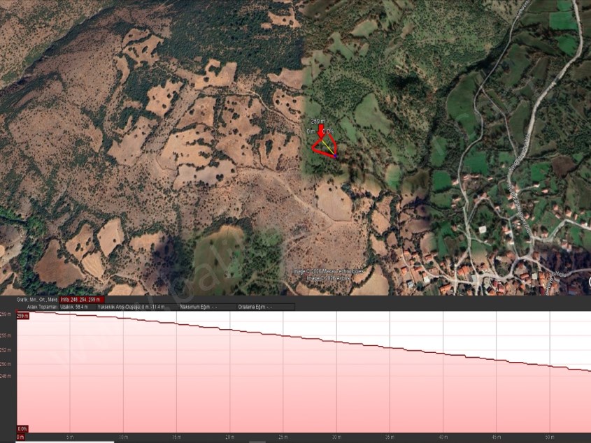 BALIKESİR SATILIK TARLA SAFİR DEN KEPSUT EYÜPBÜKÜ RESMİ KADASTRO YOLU OLAN 2.041 M2 YATIRIMLIK TARLA