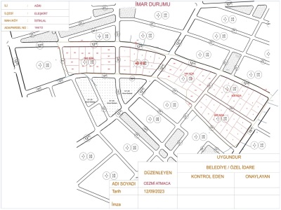 İstiklal Mahallesinde Satılık Arsa İmarlı İfrazlı Müstakil Parseller Eleşkirt Mah