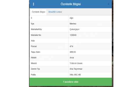 Grundstück Kaufen In  Türkei, Agri, Zentrum, Cukurcayir Koyu , 500 m2