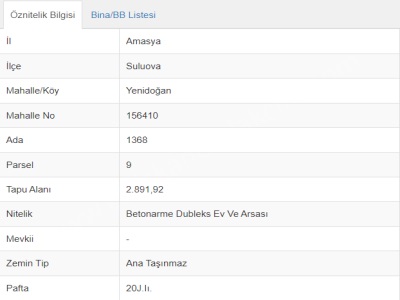 Suluovada Satılık Arsa 150 Başlık Besi Çiftliği Yenidoğan Mah