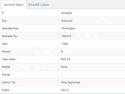 Land For Sale in  Turkey, Amasya, Suluova, Yenidogan neighborhood  , 3543 m2