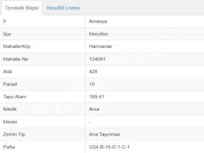 Grundstück Kaufen In  Türkei, Amasya, Merzifon, Harmanlar Str. , 189 m2
