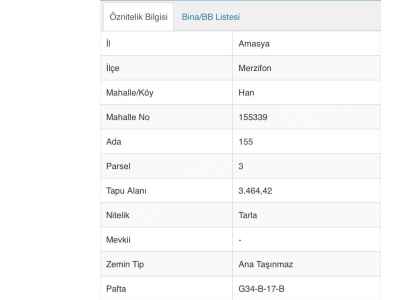 Ackerland Kaufen In  Türkei, Amasya, Merzifon, Han Koy  , 3464 m2