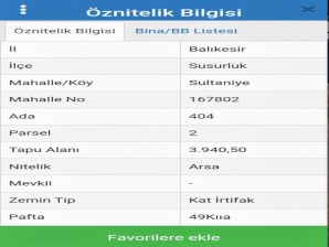 Susurluk Yeni sanayi de Satılık Dükkan