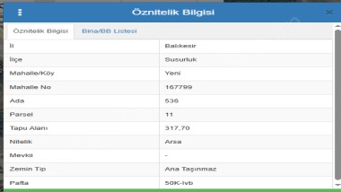 Susurluk Yeni Mahallede Satılık Ticari İmarlı Arsa