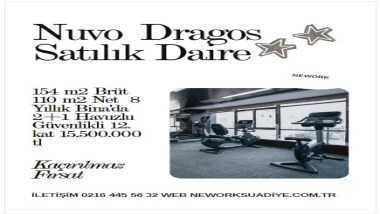 Nuvo Dragos Sitesinde Deniz Manzaralı 12. Kat Satılık Lüks Daire