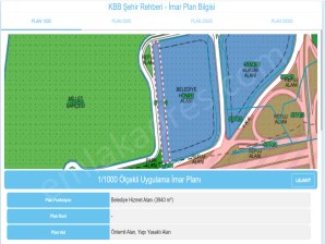 GEBZE SULTANORHAN MİLLET BAHÇESİ YANINDA 2434 M2 ARSA 1 EMSAL 4 KAT TİCARİ İMARLI SATILIK ARSA