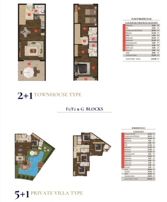 Azura World – Alanyada Satılık Lüks Daireler, Otel ve Eğlence Merkezi Kat Planı